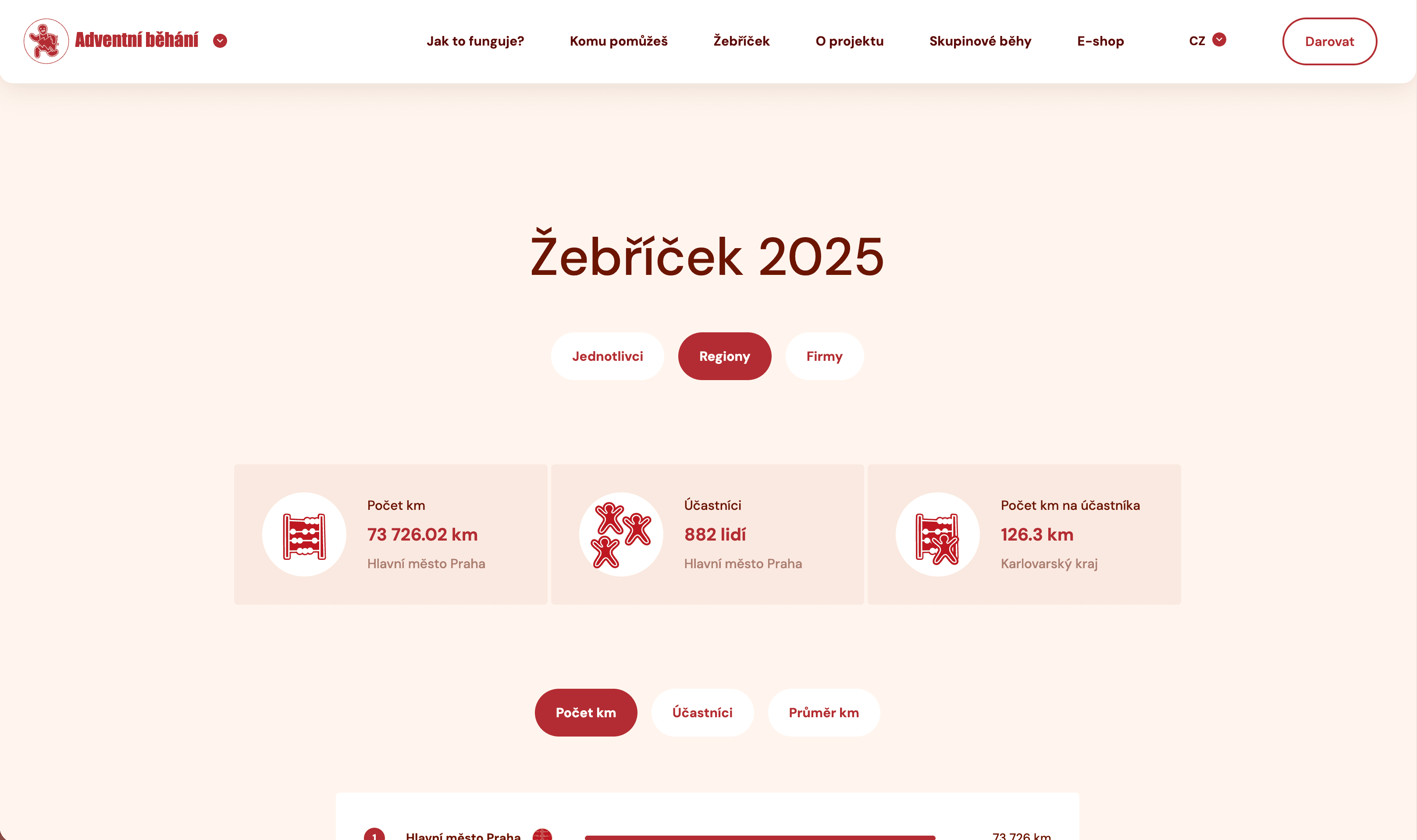 screenshot produktu - registrace, darování a žebříček běžců